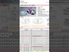 Natural Color Polyurethane Coupling Rotex Metal Coupling Standard Size